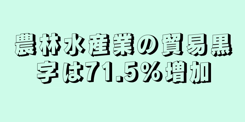 農林水産業の貿易黒字は71.5％増加